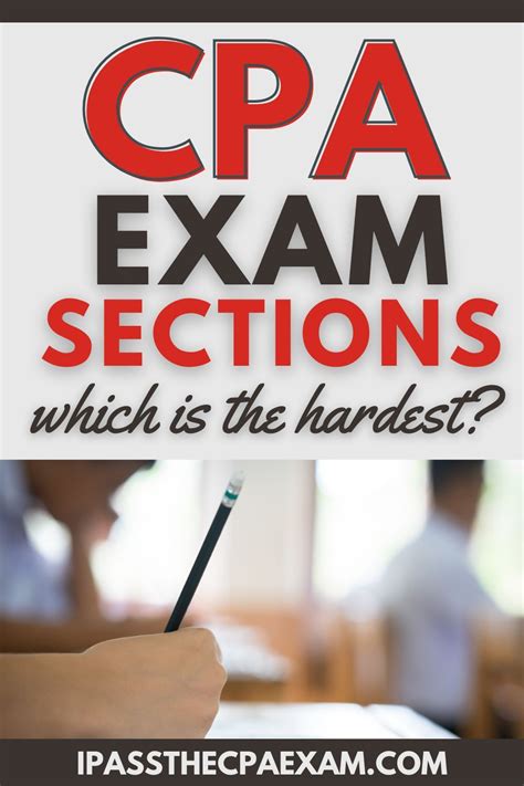 cpa test harder|is the cpa hardest exam.